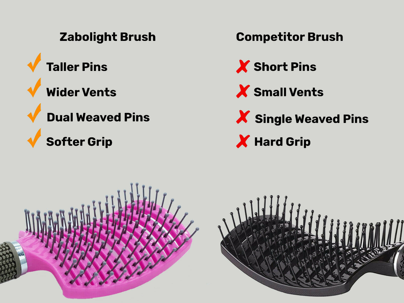 Styling Hair Brush